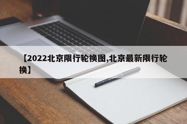 【2022北京限行轮换图,北京最新限行轮换】